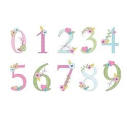 Personalised Birthday Craft Card -PERSONALISE STORE gc00455 5