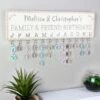 Personalised Birthday Planner Plaque With Customisable Discs