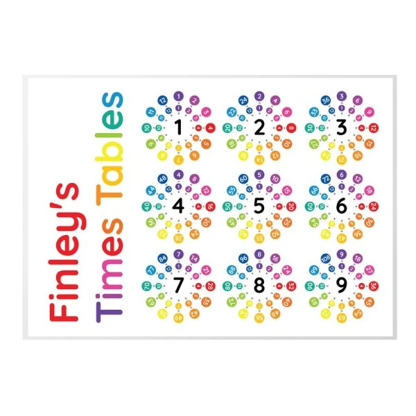 Personalised Times Tables Placemat 2 Personalised Times Tables Placemat - Image 2