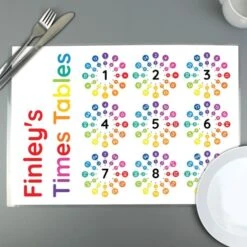 Personalised Times Tables Placemat 9 Personalised Times Tables Placemat -PERSONALISE STORE p0512aa14 2