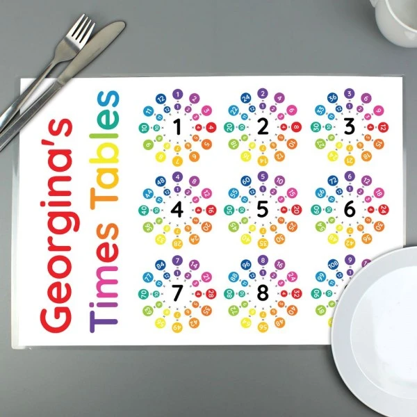 Personalised Times Tables Placemat 6 Personalised Times Tables Placemat - Image 6