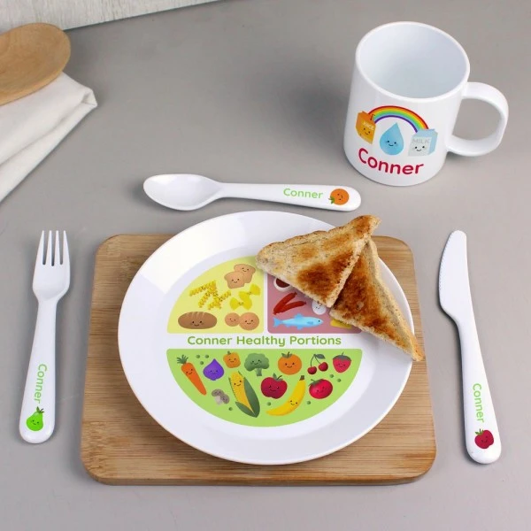 Personalised Healthy Eating Portions Plastic Plate 7 Personalised Healthy Eating Portions Plastic Plate - Image 7